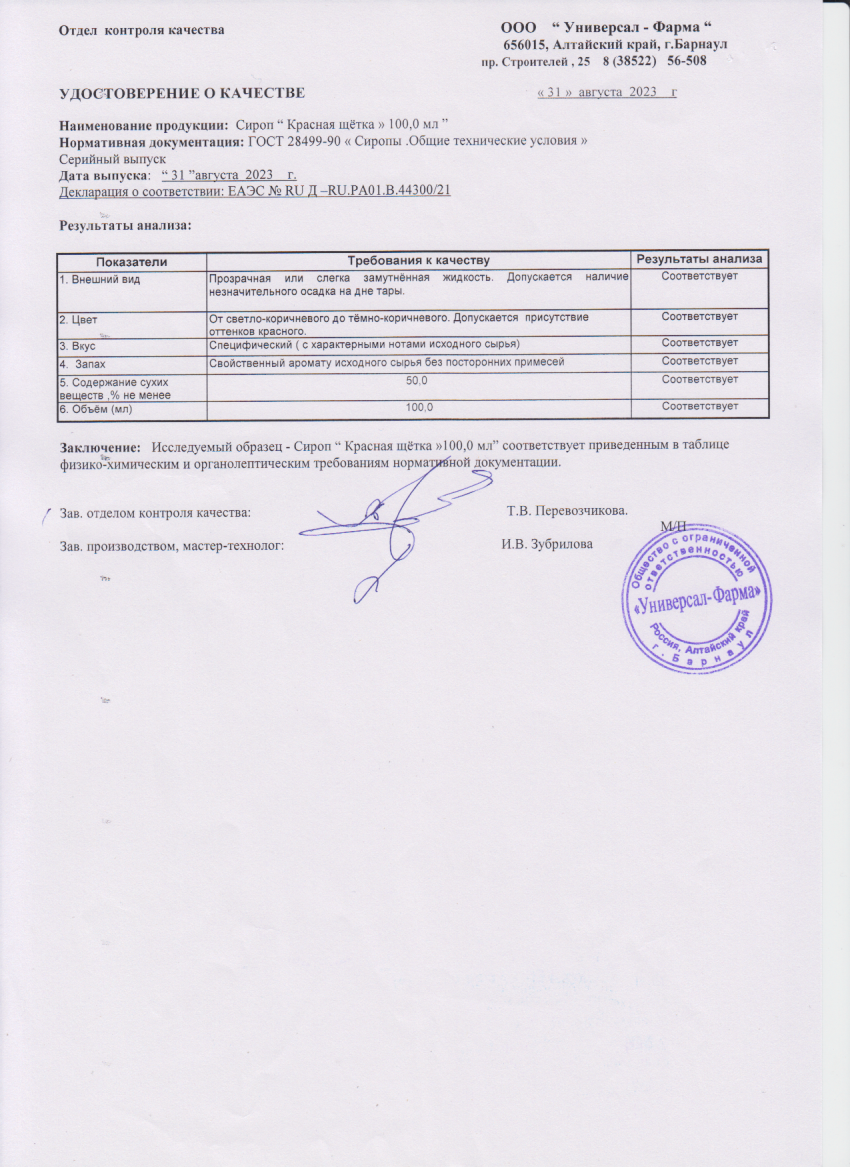 Паспорт №082023